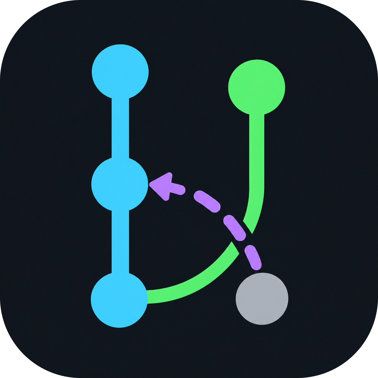 Git Lines